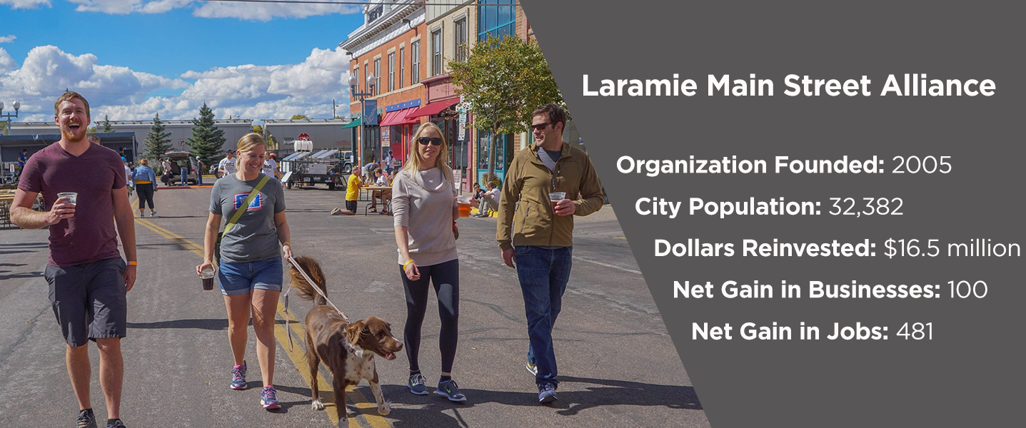 Laramie Main Street Alliance. Founded 2005, population 32,382, $16.5 million reinvested, 100 new businesses, 481 new jobs.