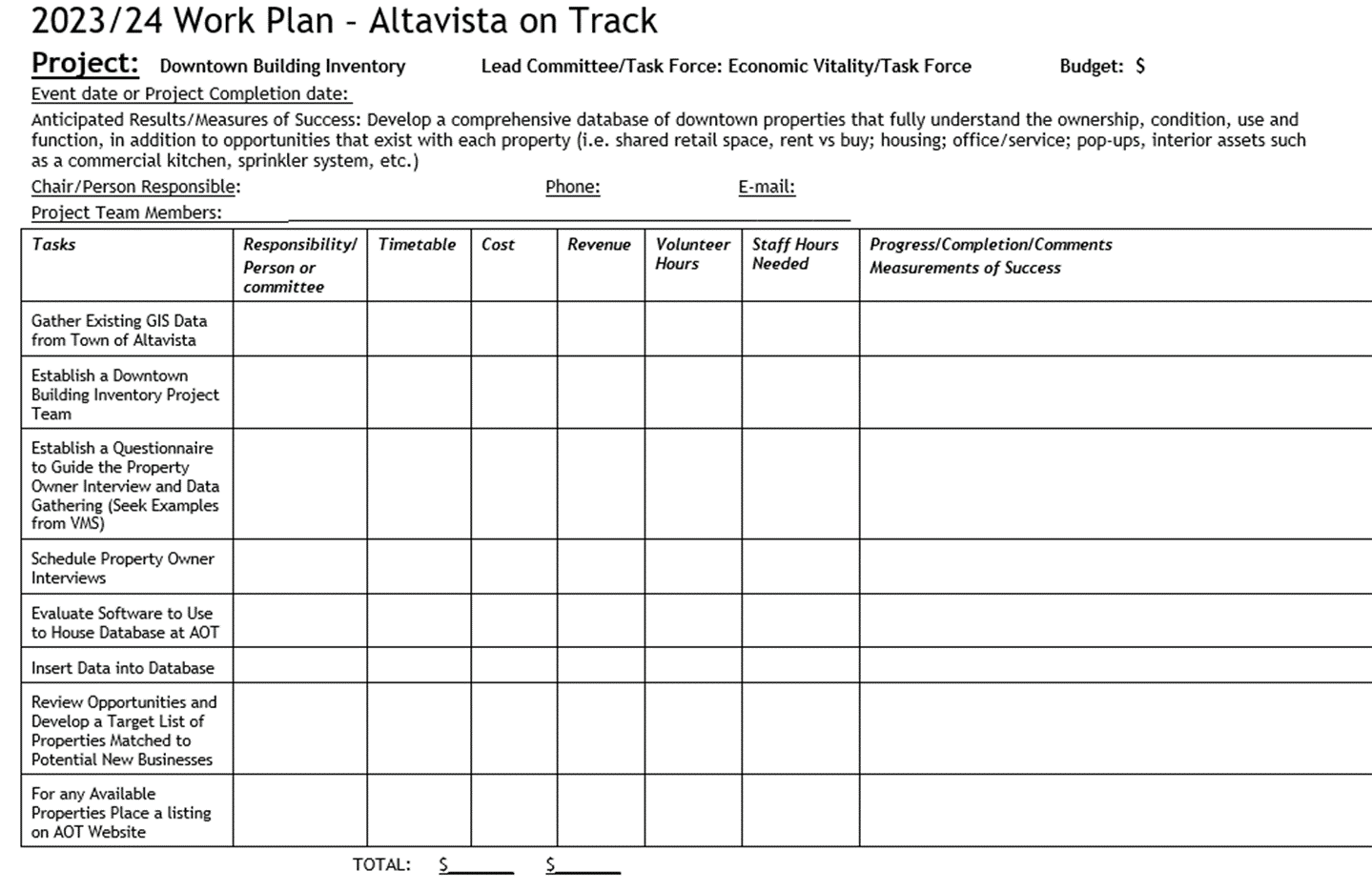 Altavista's workplan showing examples of their planned activities